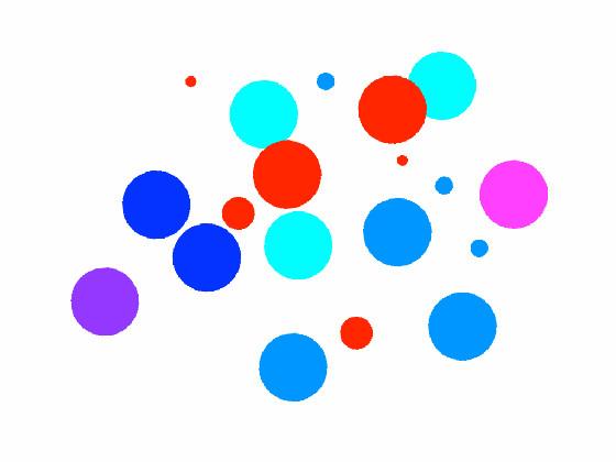 how many red dots are there?