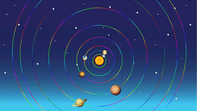 Solar System