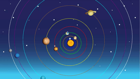 Solar System