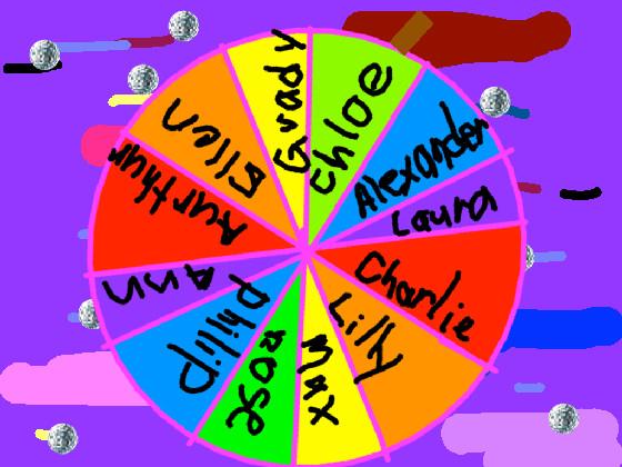 Name wheel