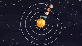 solar system