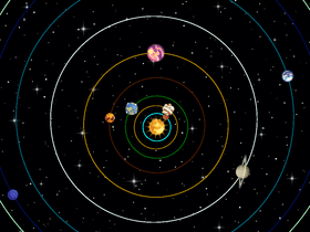 Solar System