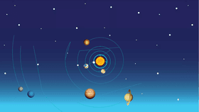 Solar System