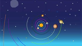 Solar System