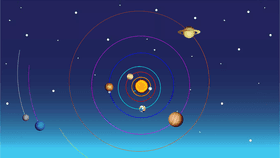 Solar System