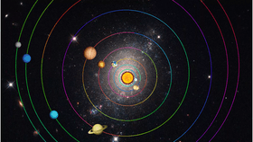 Solar System