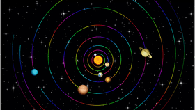 Solar System