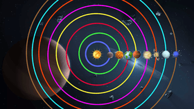 Solar System