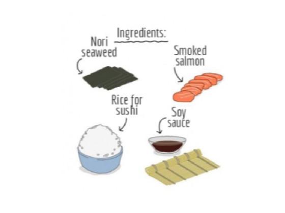 How to Make Sushi