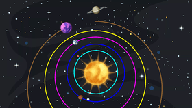 Solar System