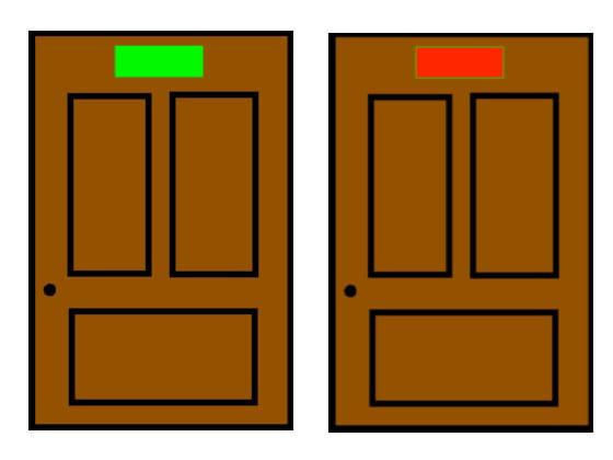 Choose The Right Door???