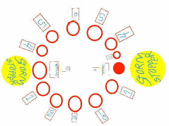 2-Player cyclome