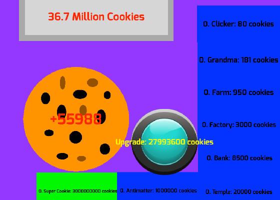 Cookie Clicker pp