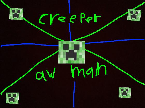 Creeper aw man 2