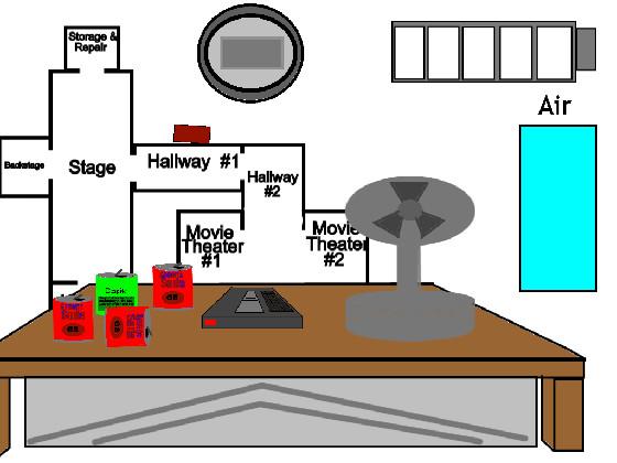 FNaf sister location 1