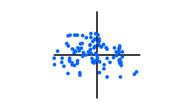 Coordinate Plane - TEMPLATE