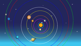 Solar System