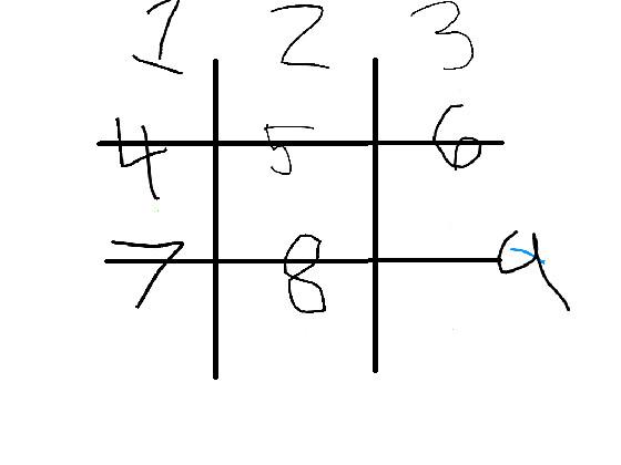 new tic-tac-toe 1