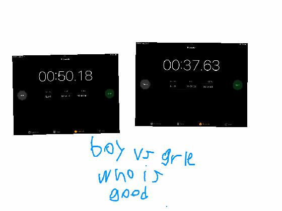 Girl versus boy