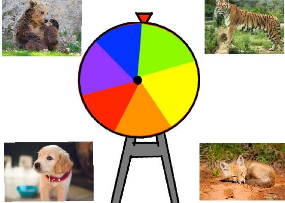 Which Animal Are You