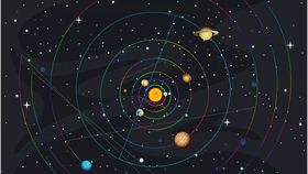 Solar System