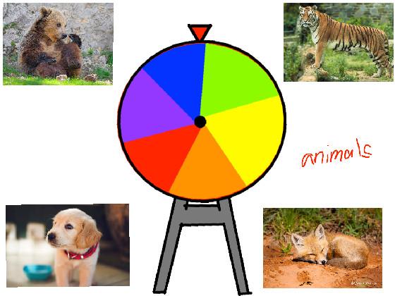 Which Animal Are You 