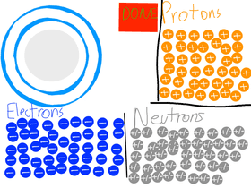 Atom creator v2.0.