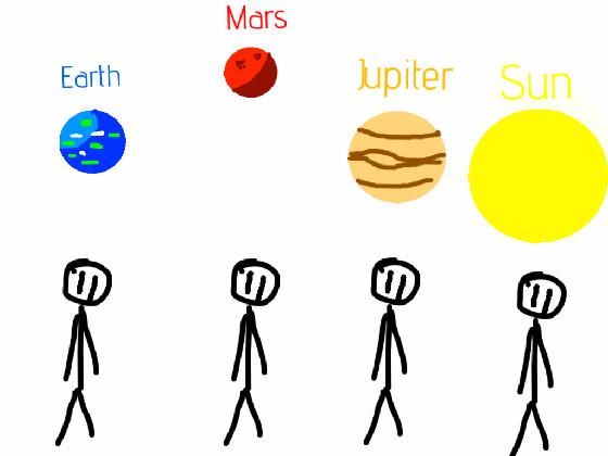 gravity on planets and sun
