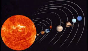 Solar System.