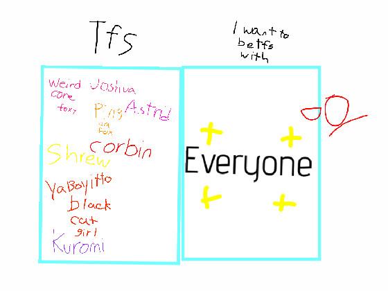 TF BOARD  1