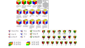 rubix algorithems