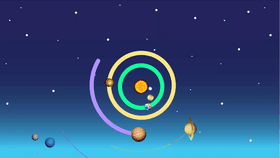 Solar System