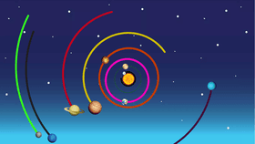 Solar System