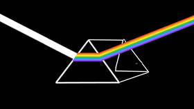 Light Refraction - TEMPLATE