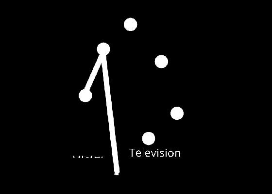 Ulster Television (1959–1969)