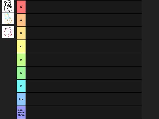 Add your oc | Tiermaker 1