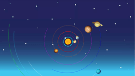 Solar System