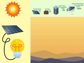 Solar Power Clicker