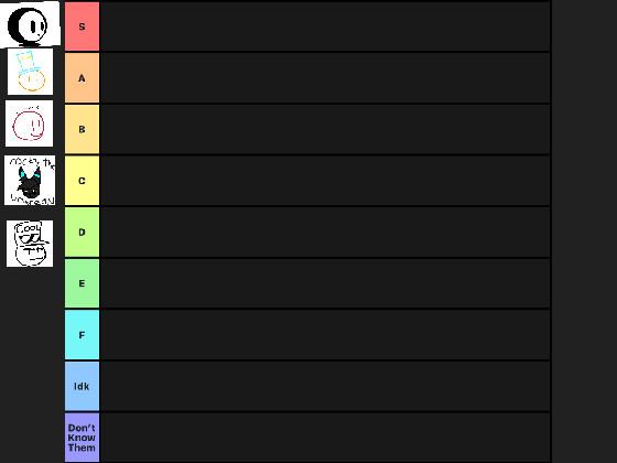 re: Add your oc | Tiermaker 1