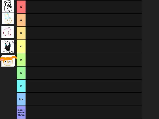 re: Add your oc | Tiermaker 1