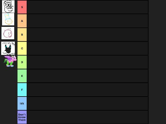 re: Add your oc | Tiermaker 1