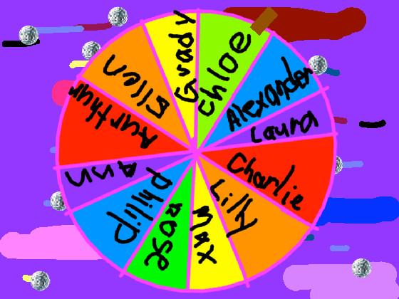 Name wheel 1