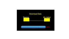 Download Data and Upload Data Among Us task