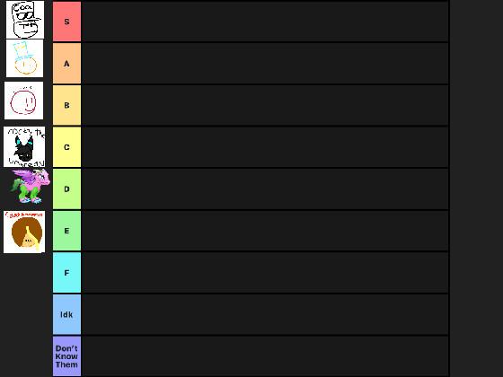 re: Add your oc | Tiermaker 1 2