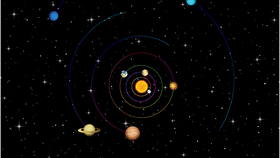 Solar System