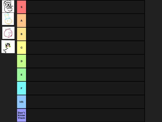 Add your oc | Tiermaker 1 1