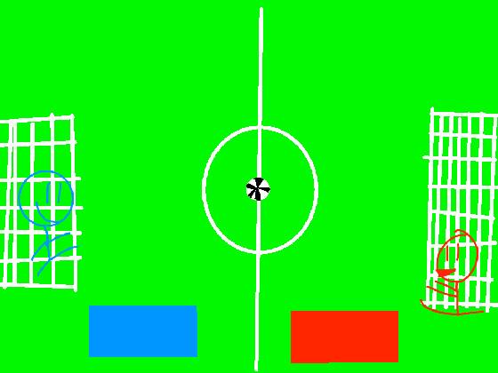 Soccer Practice for Goalies
