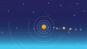 Solar System