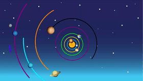 Solar System