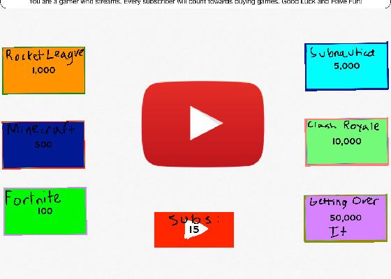 YouTube Clicker